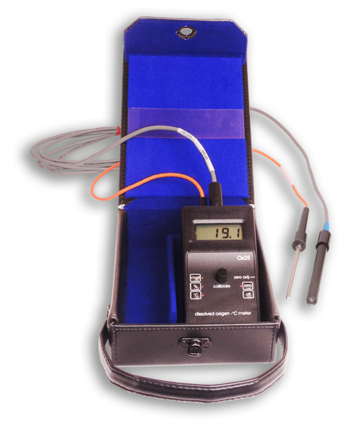 portable dissolved oxygen meter OX25